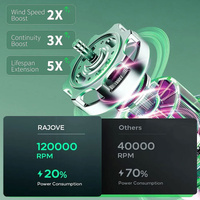 Product alt image